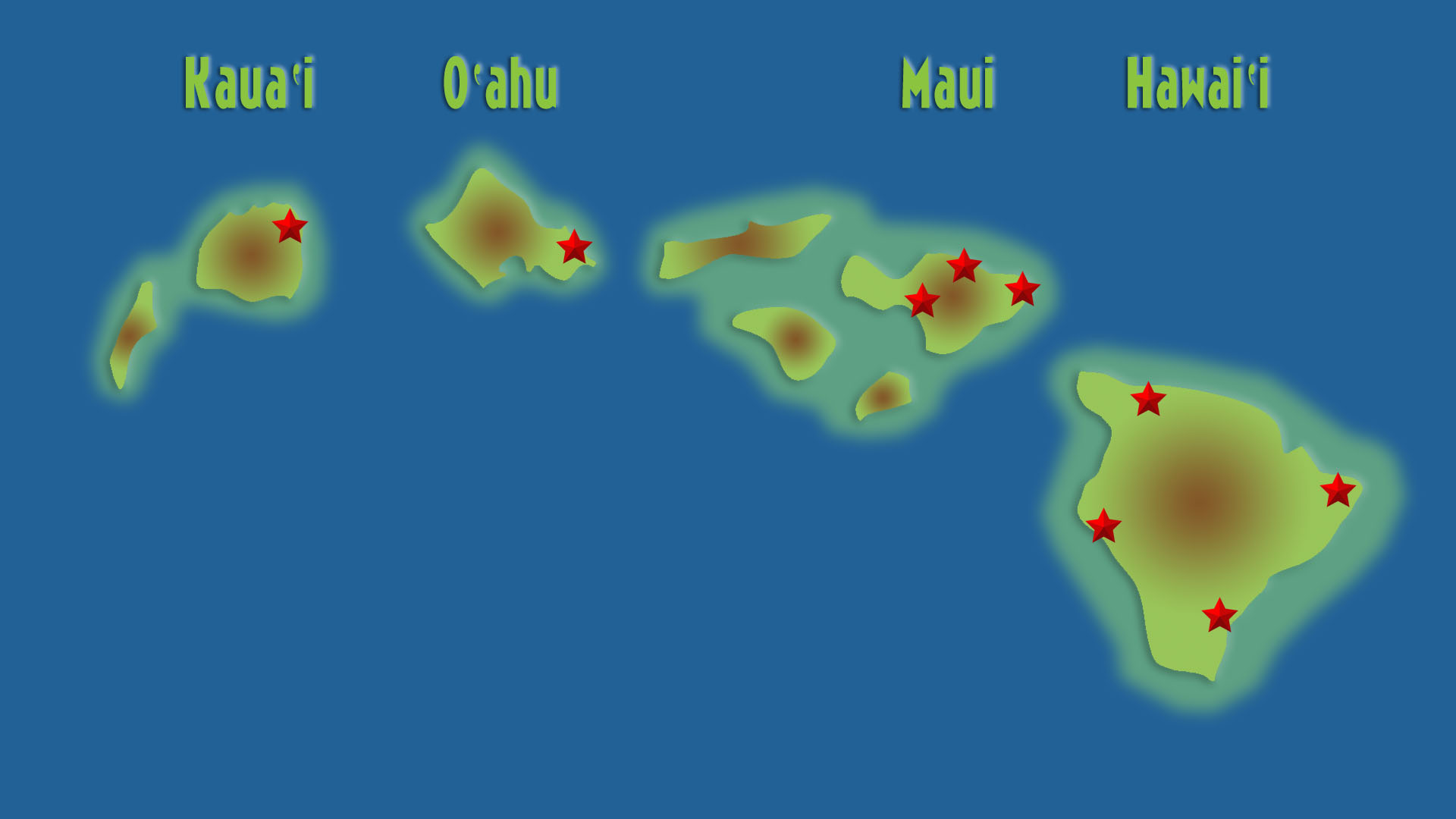 islands_horizontal2